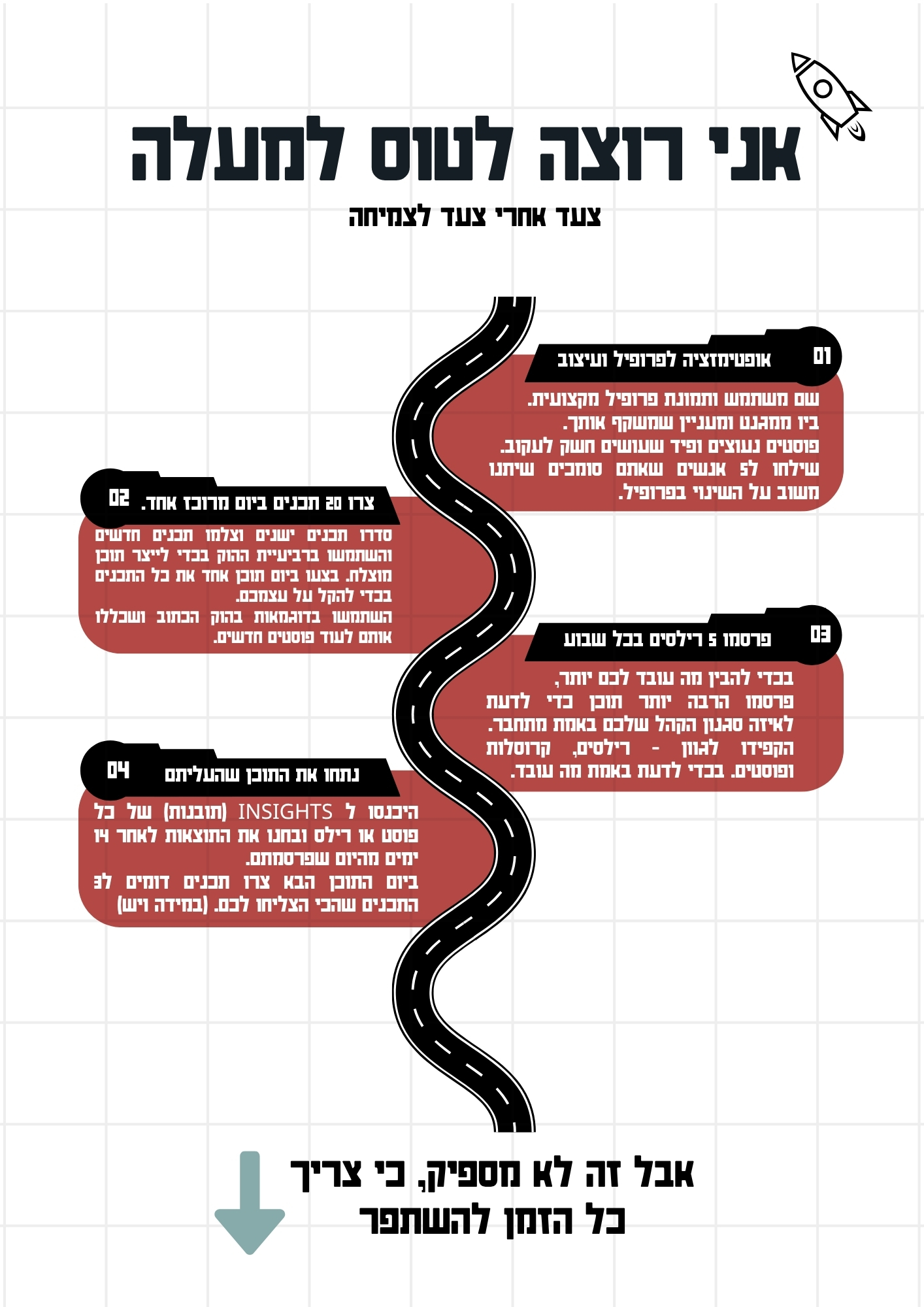 המדריך לצמיחה — עמוד 5